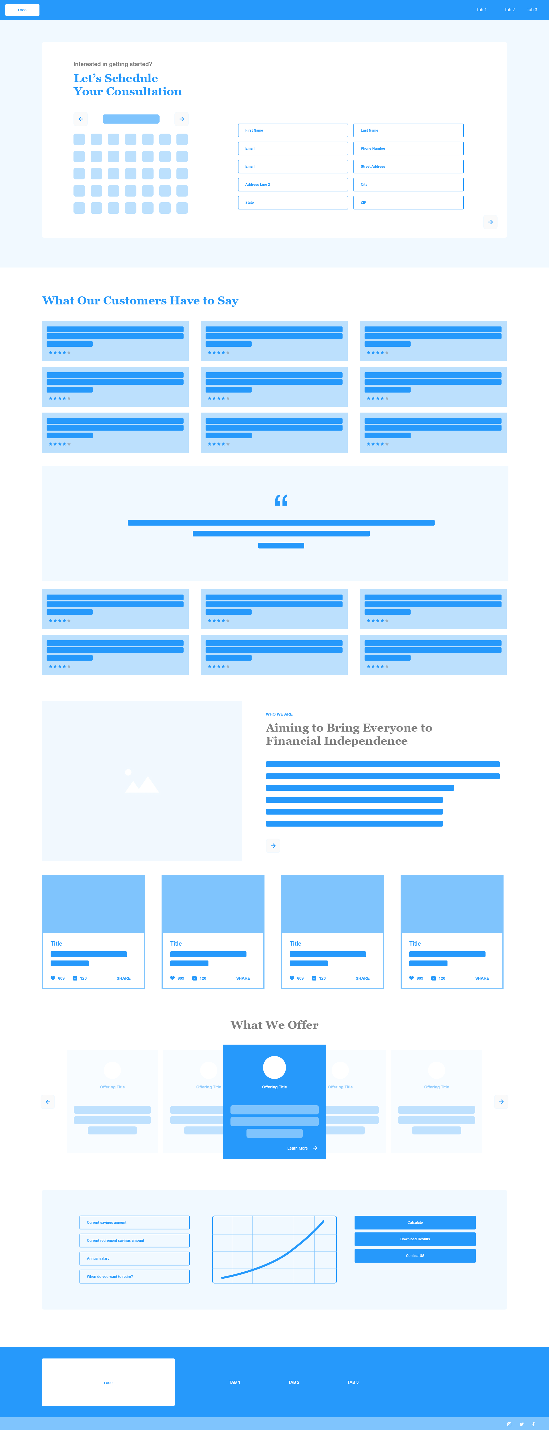 Early FutureFunds website wireframe with scheduling, testimonials, company information and service sections