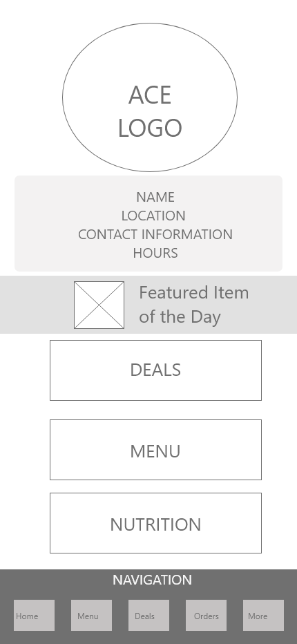 Wireframe of the Ace Restaurant home screen