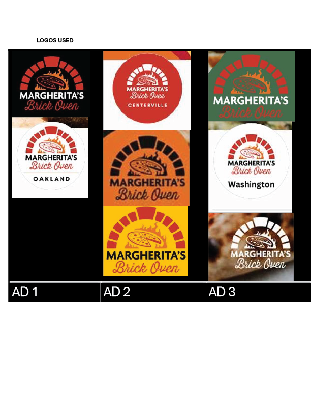 Margherita's Brick Oven brand analysis page six comparing logo treatments used across three restaurant locations