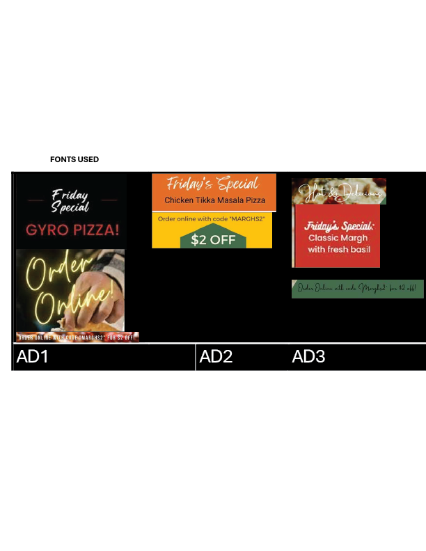 Margherita's Brick Oven brand analysis page seven comparing typography used across three restaurant locations